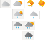 weer